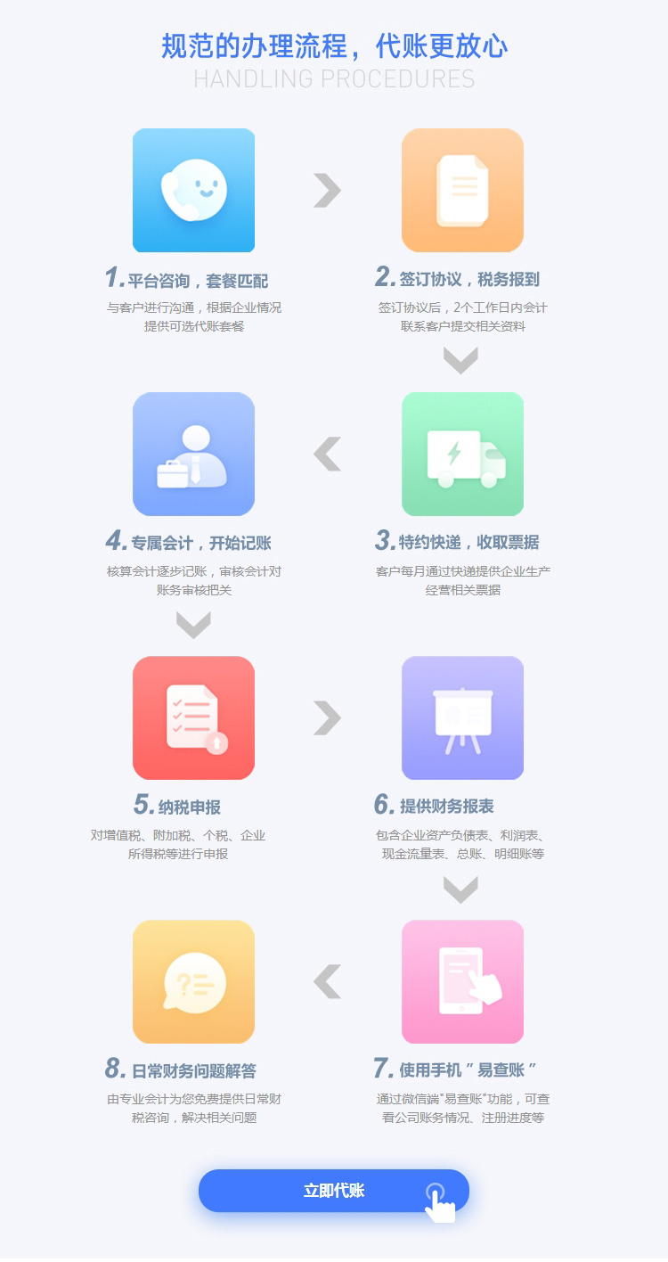 规范的办理流程，代账更放心