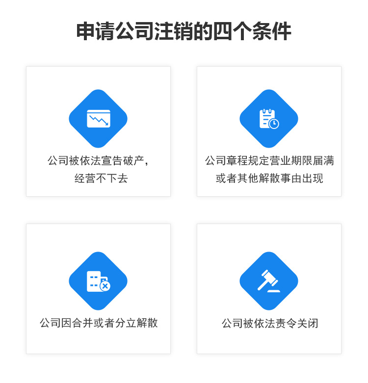 申请公司注销的四个条件