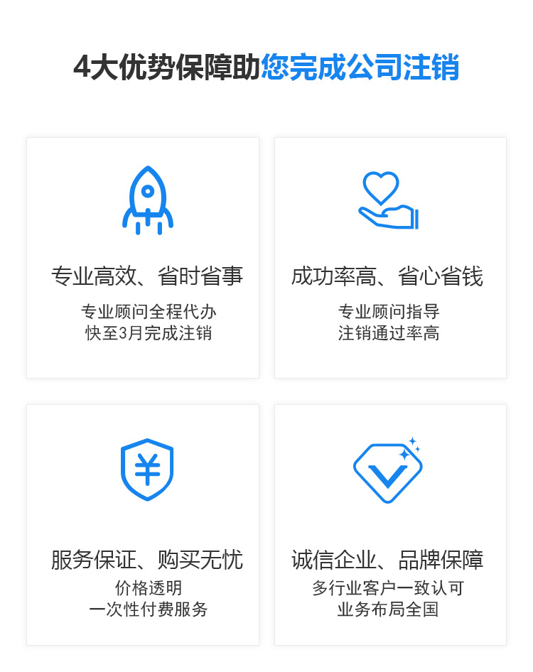 4大优势保障助您完成公司注销